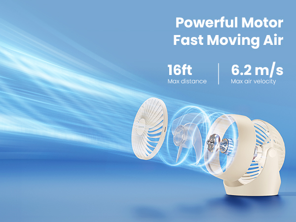 electric portable fan