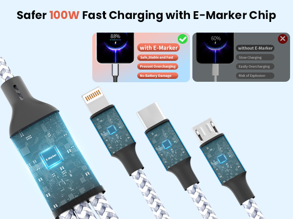 USB C Multi Charging Cable with E-Mark Chip