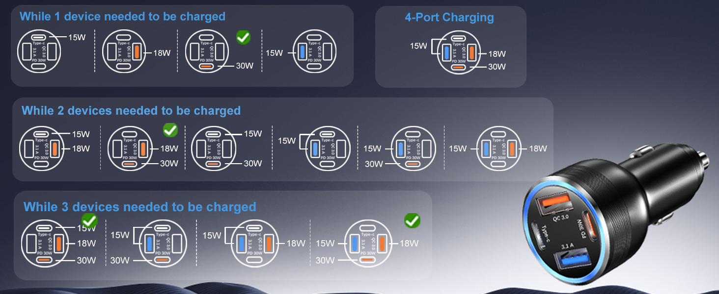 usb car charger multi port