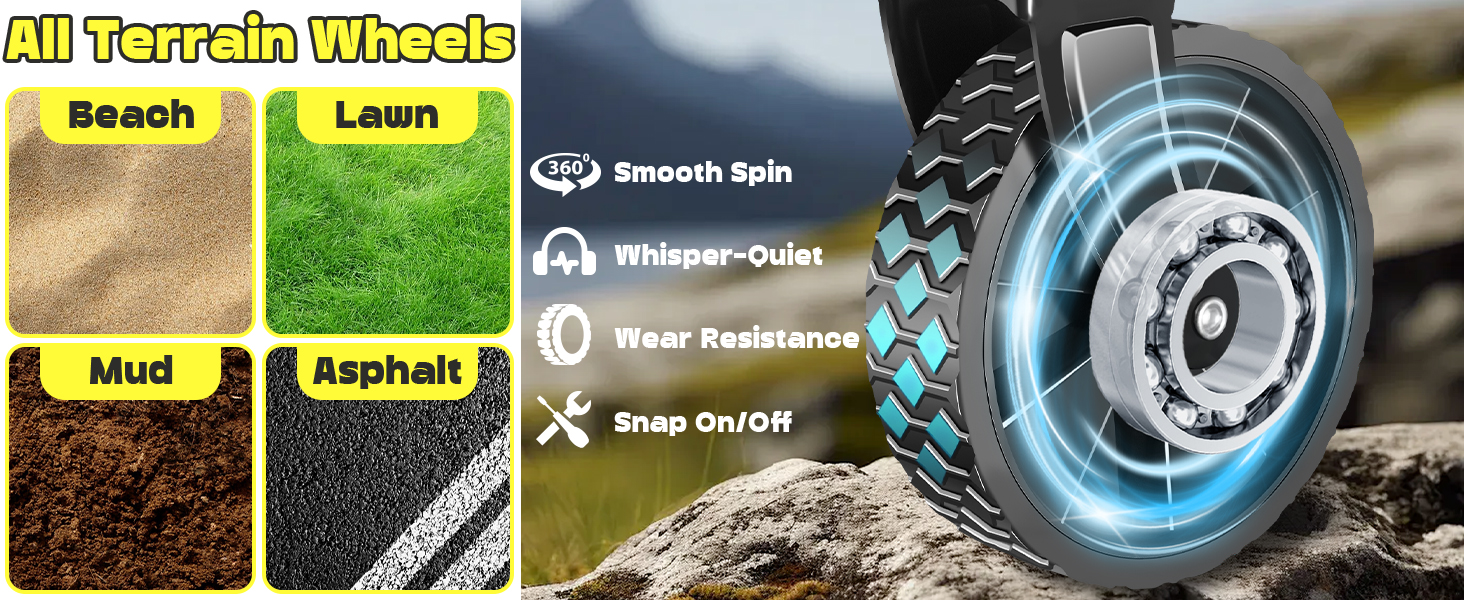 All Terrain Wheels