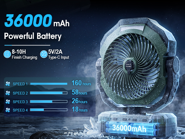 misting fan