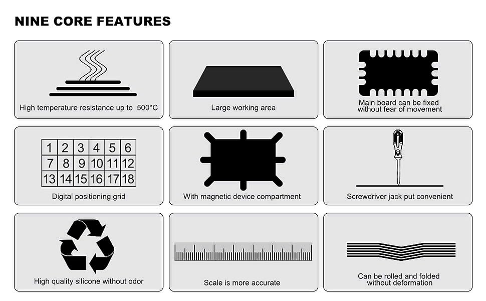 tatic mat for electronics