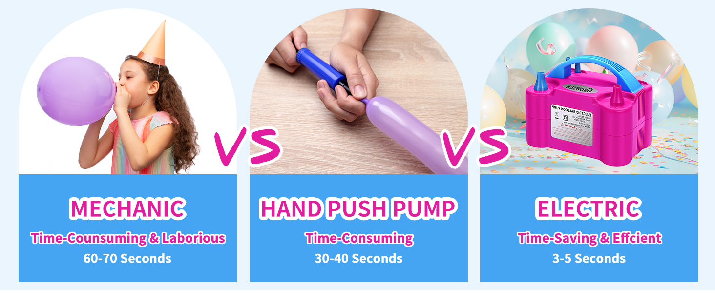 Balloon Pump Kit Electric Balloon Garland Arch Kit Air Blower Inflator Party Decoration Tape Strip