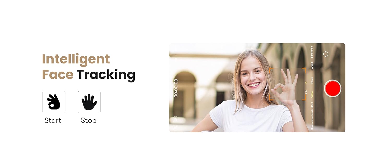 Intelligent Face Tracking