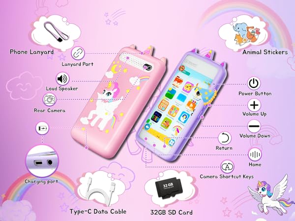 Mobile Phone Key Indicator