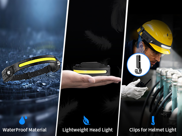 Headlamp