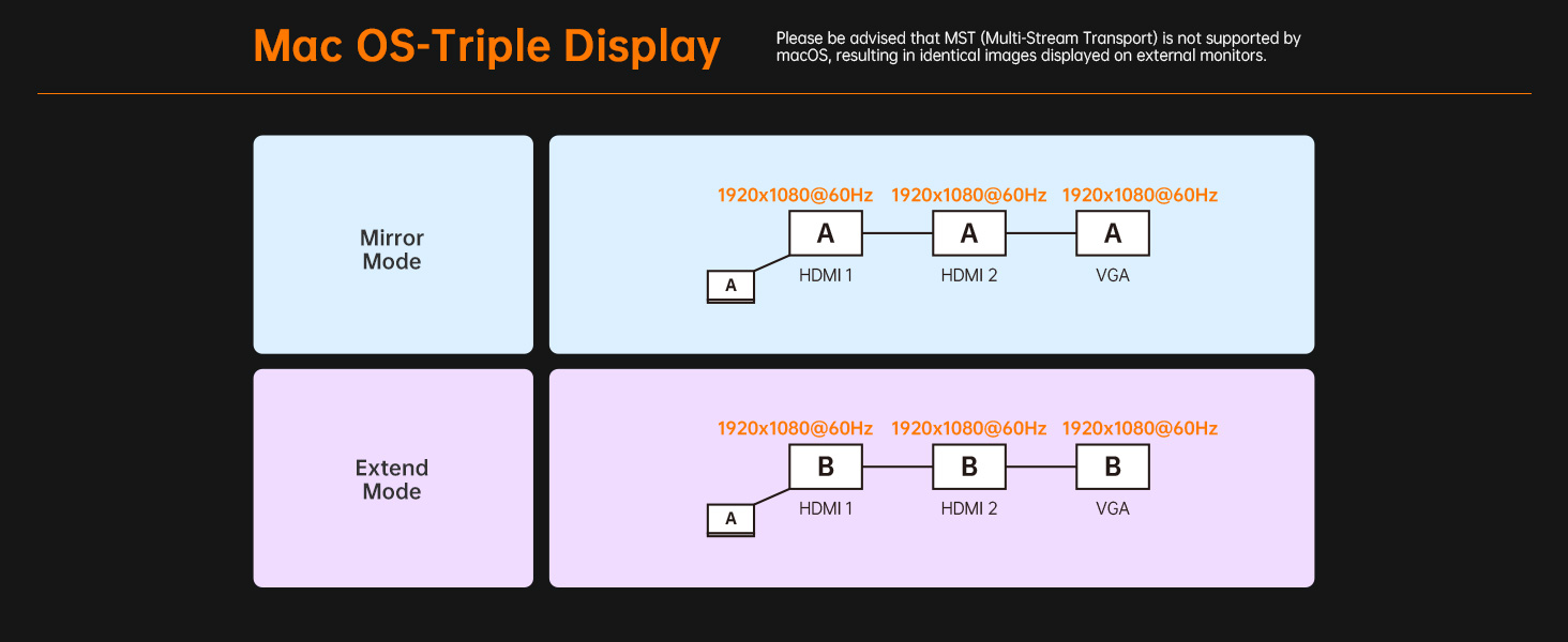 usb c docking station