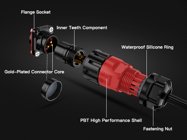 Exploded View