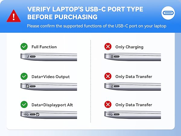 docking station dual monitor