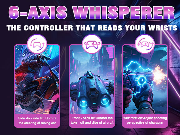 Wireless Controller for PS-4