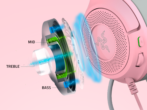 The flushed retractable mic captures incredible detail, making you sound clear, rich and natural.