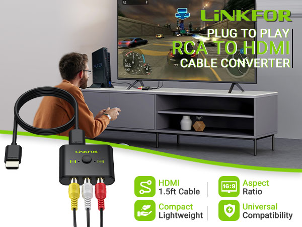 HDMI Converter