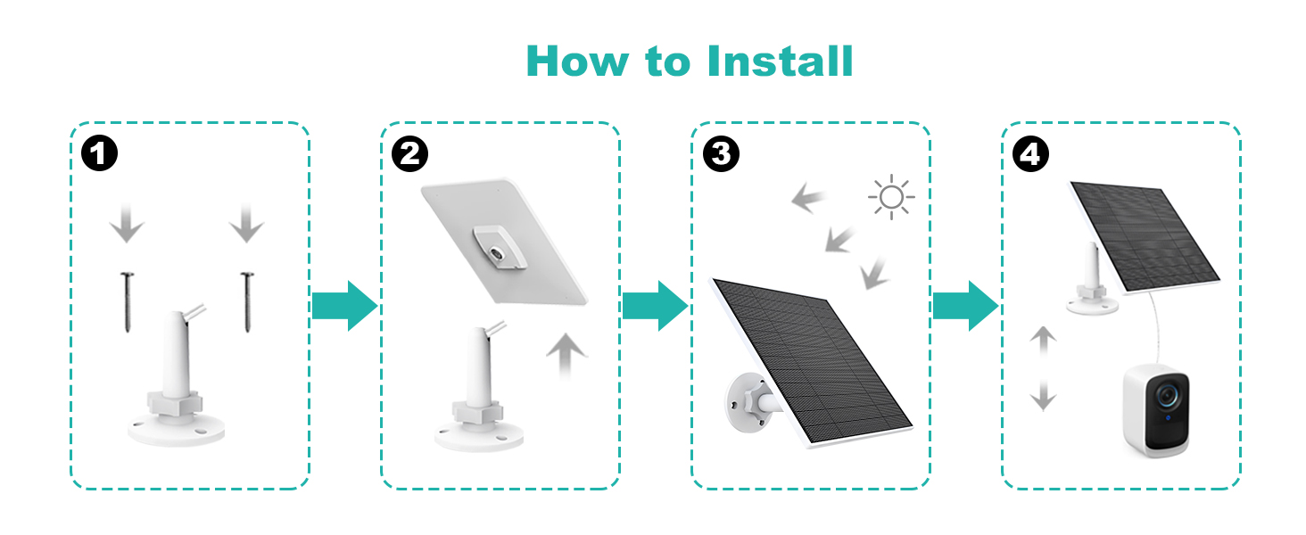 solor panel charger eufy