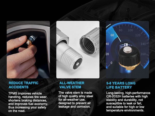 RV Tire Pressure Monitoring System