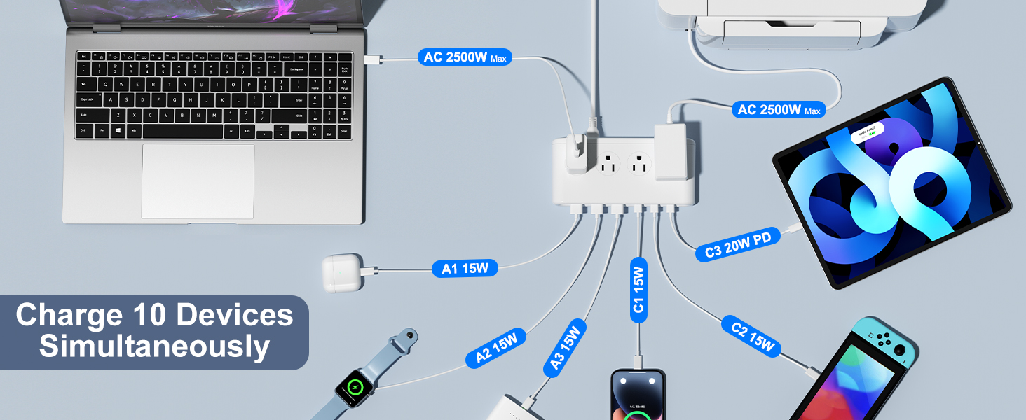power strip with usb port