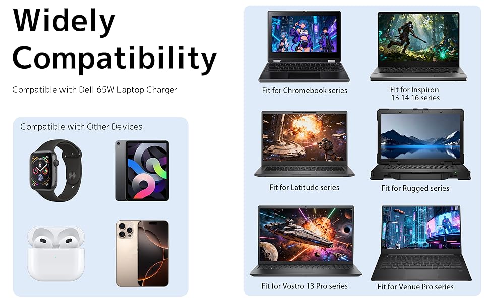 Models compatible with Dell 65W laptop charger