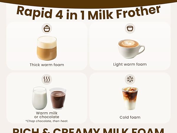 milk frother and steamer