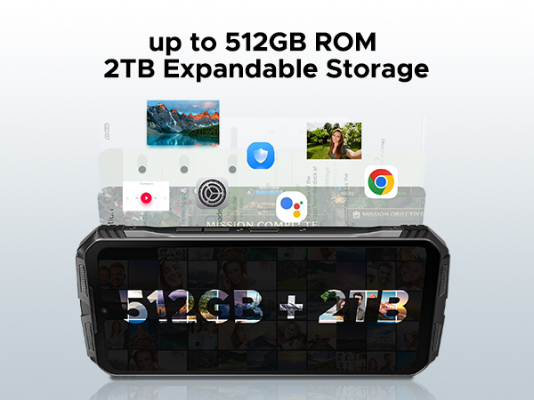 Expandable Storage