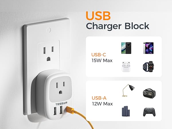 USB C Wall Charger