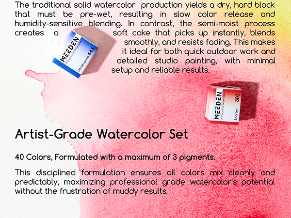 Semi-moist cake picks up instantly, blends smoothly, perfect for quick plein-air or detailed work.