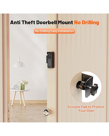 anti theft doorbell mount
