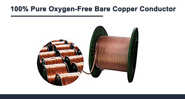 100% Pure Oxygen-Free Bare Copper Conductor
