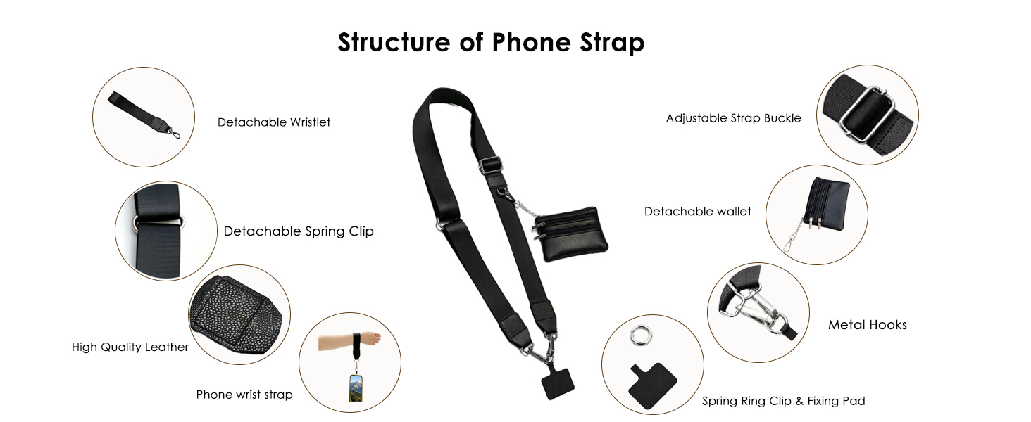 Phone Strap with Zippered Pouch