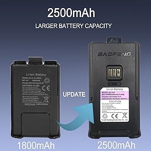 BAOFENG 5RM 10W Ham Radio Multi-Band Two Way Radio NOAA Weather Receiver Handheld Walkie Talkies