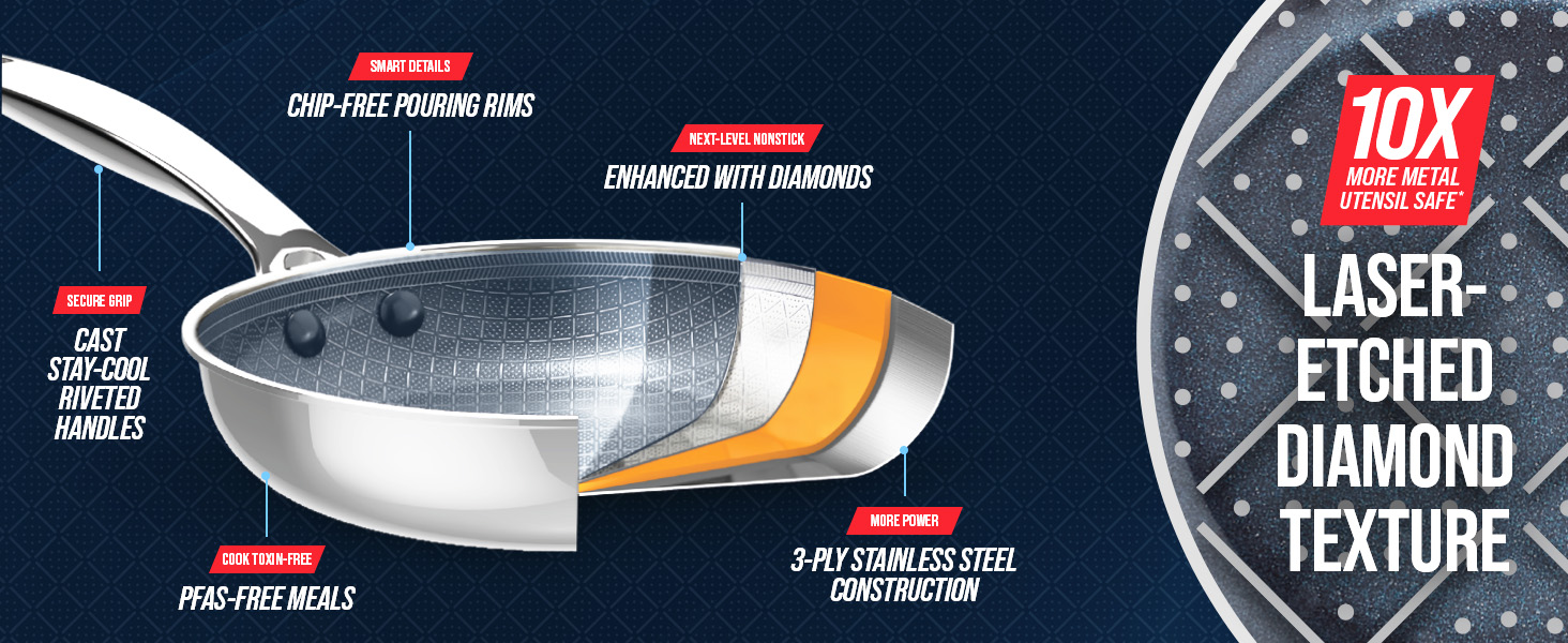 Blue Diamond, Diamond Bond, Nonstick Cookware, Toxin-free, Hybrid cookware