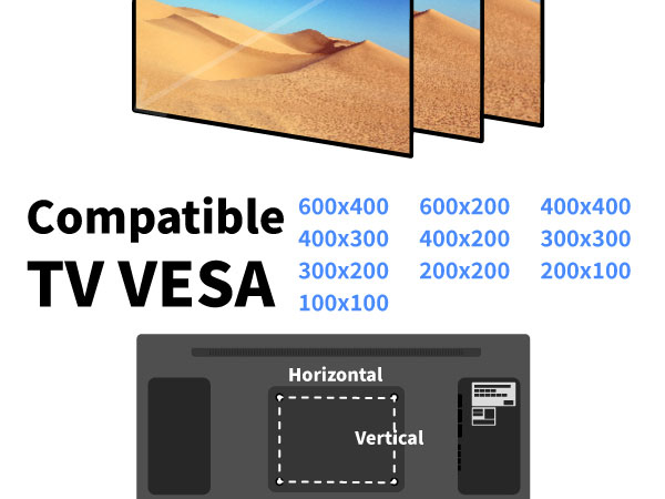 Compatible TV VESA