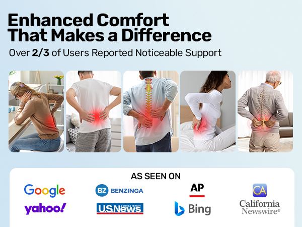 Support Belt for Women Men