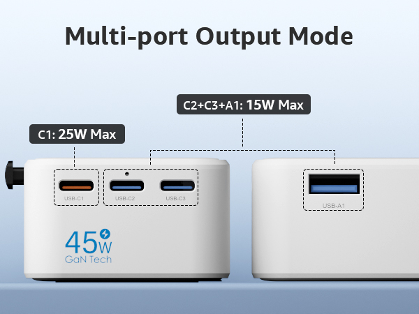 “Air” Universal Travel Adapter. Power your journey, connect the world.