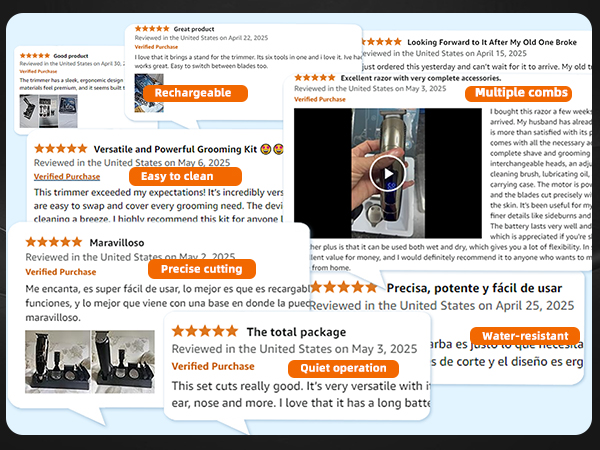 Beard Trimmer for Men