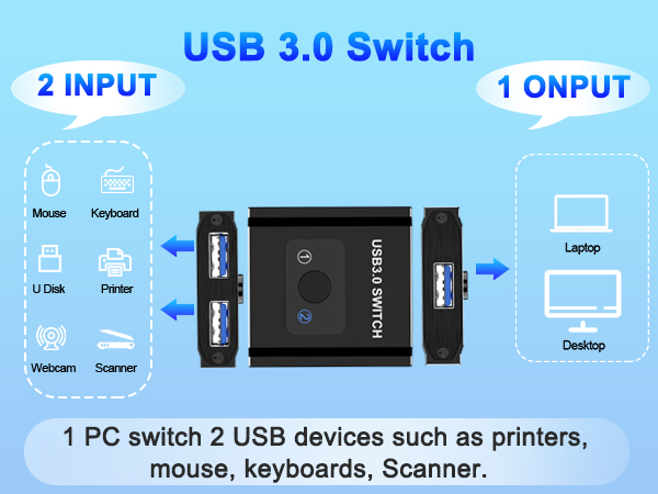 USB Switch