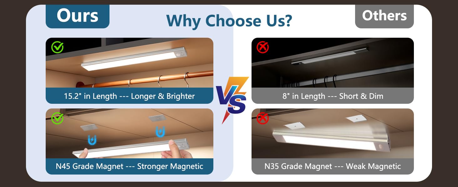 under cabinet lighting