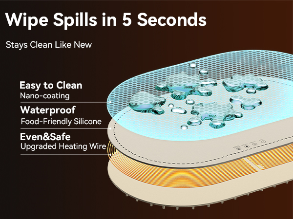 electric food warmers