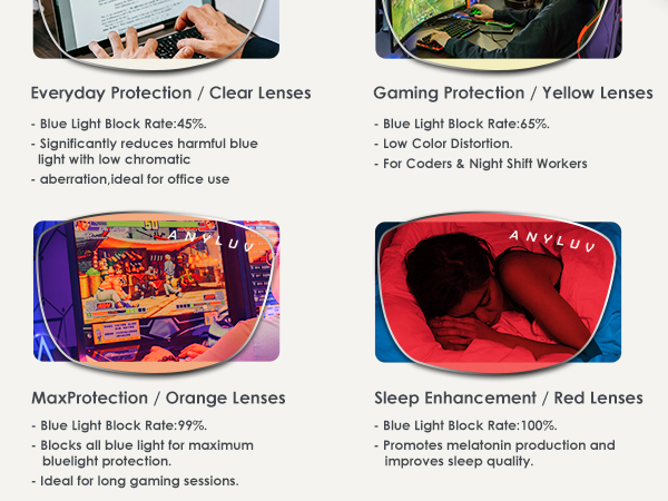 Blue Light Glasses Men/Women, Blue Light Blocking Glasses, Computer Screen Blocker