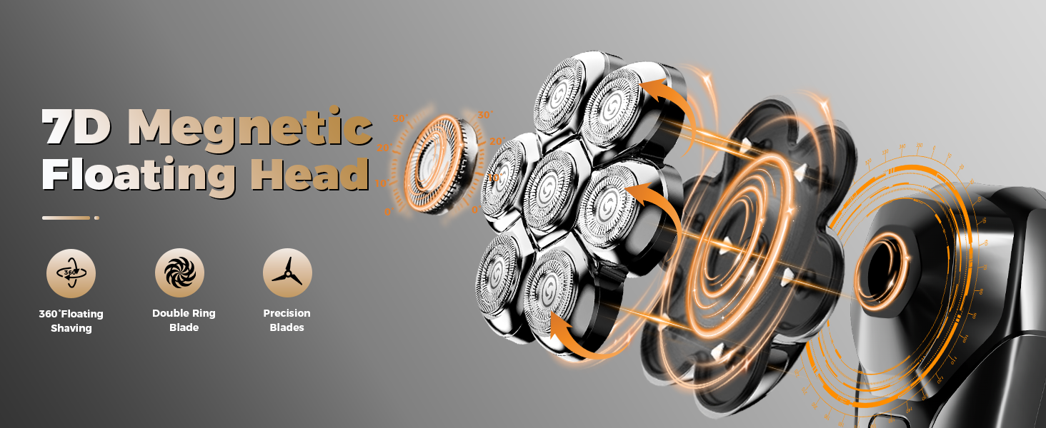 electric razors for men