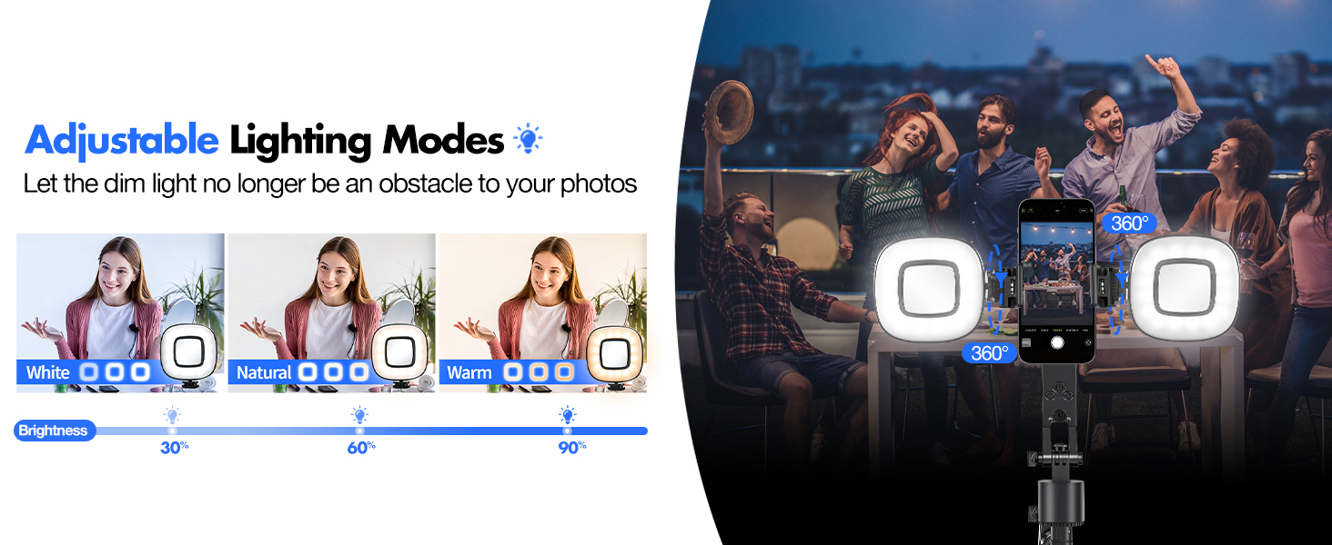 Auto Face Tracking Tripod