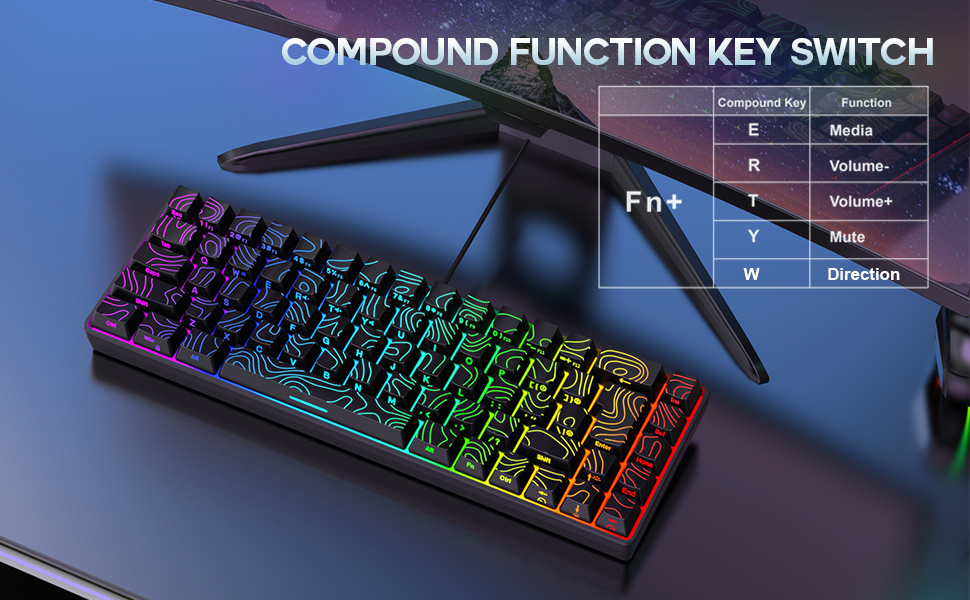 snpurdiri 60 keyboard