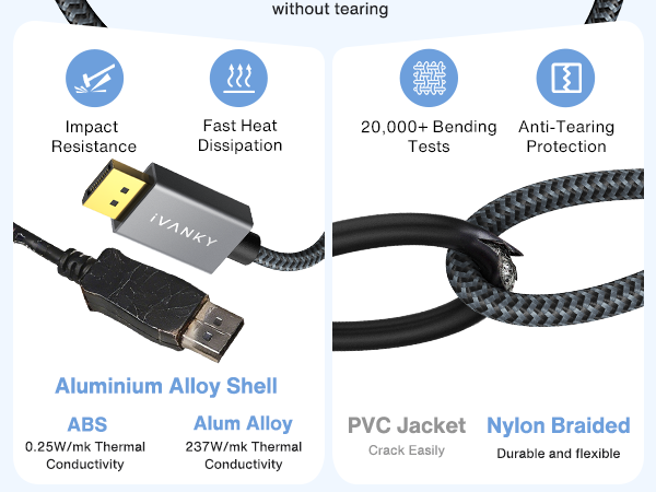 DisplayPort to HDMI Adapter