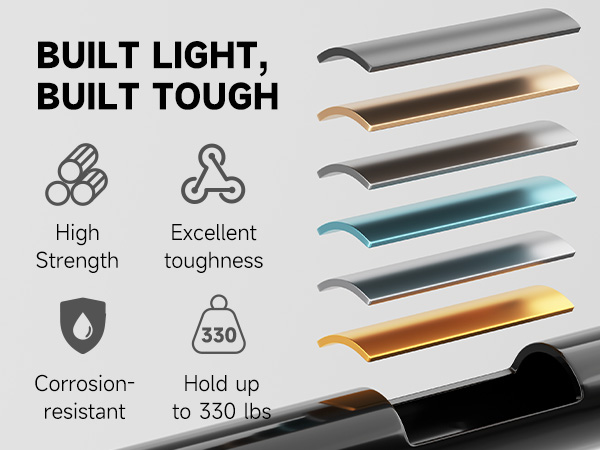 Built Light, Built Tough
