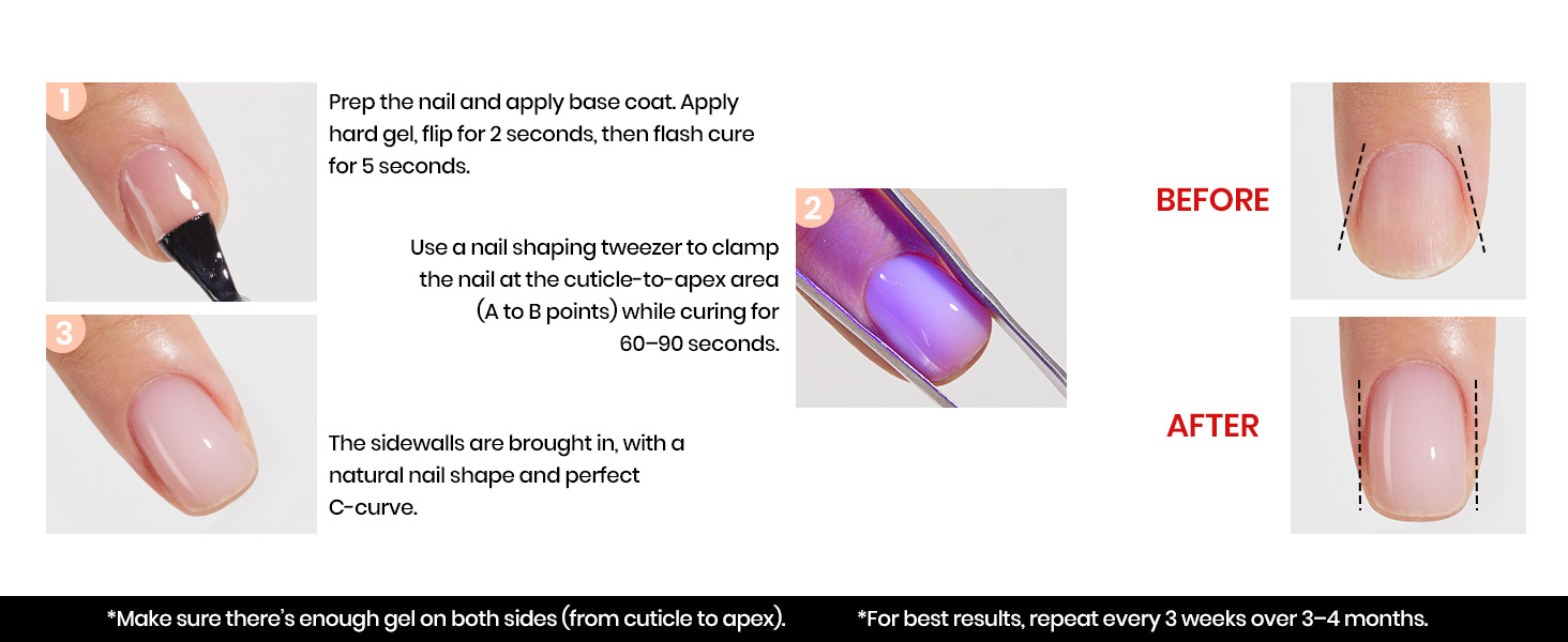 Correct Flared Nails