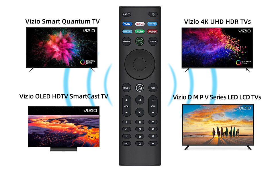 for vizio smart tv remote