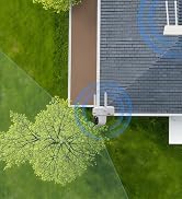 3MP Security Cameras Wireless Outdoor