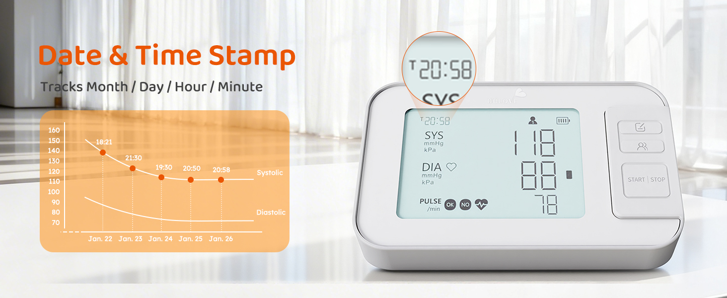 date and time stamp blood pressure monitor