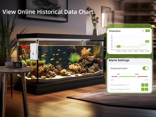 View Historical Monitoring Data