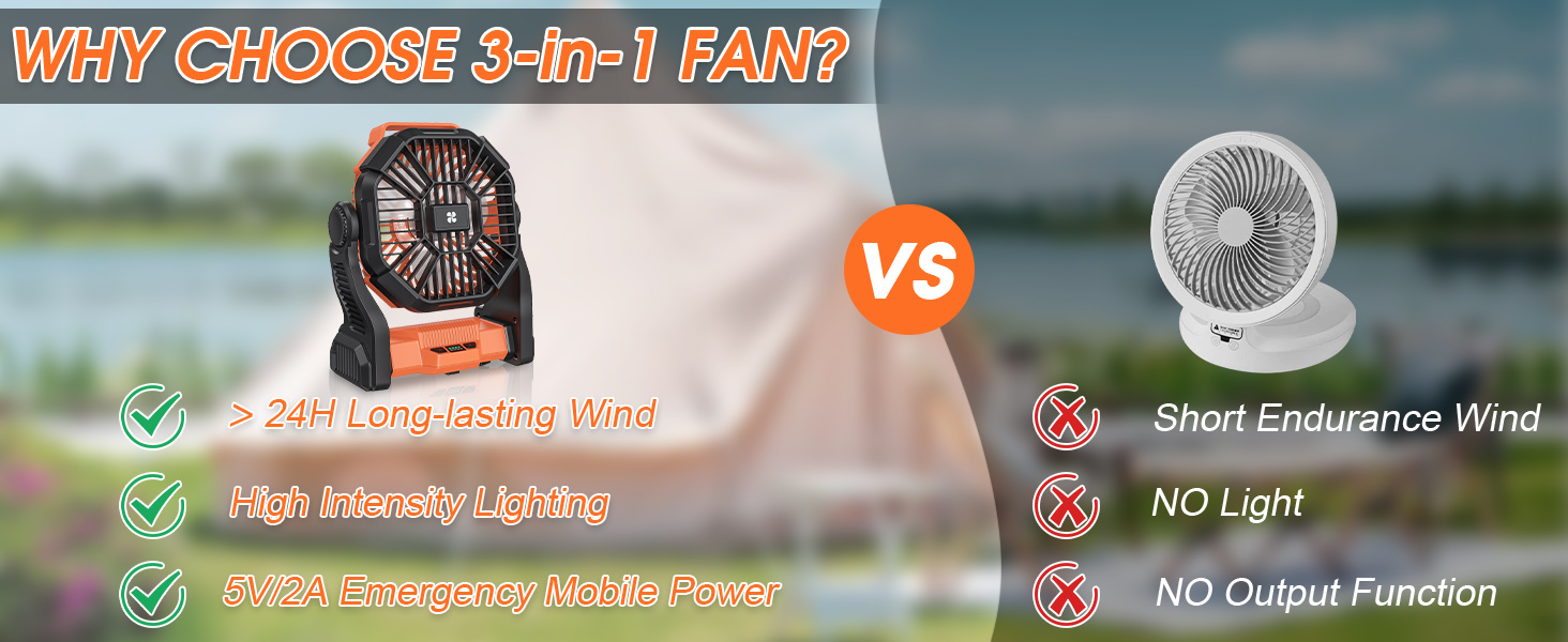Camping Fan Cooling Fan Summer Fan