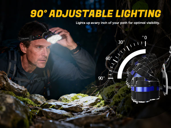 rechargeable headlamp