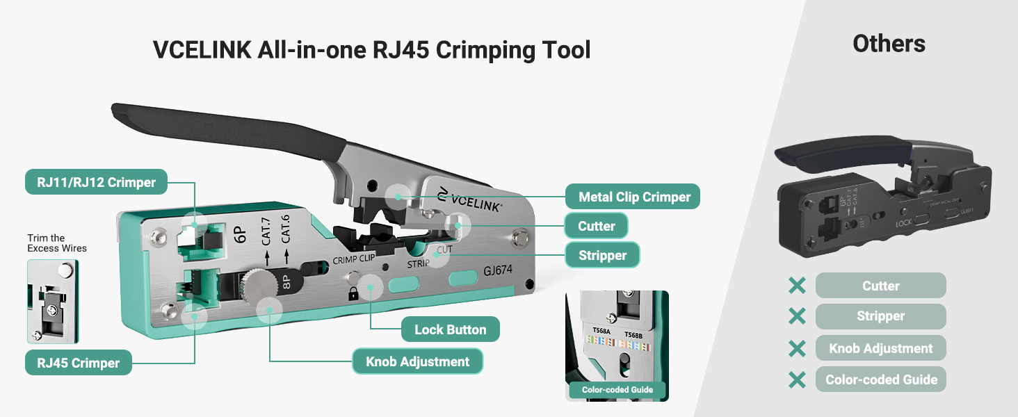 RJ45/RJ11/RJ12 Crimper with Cutter Stripper for Cat7/Cat6/Cat6a/Cat5e